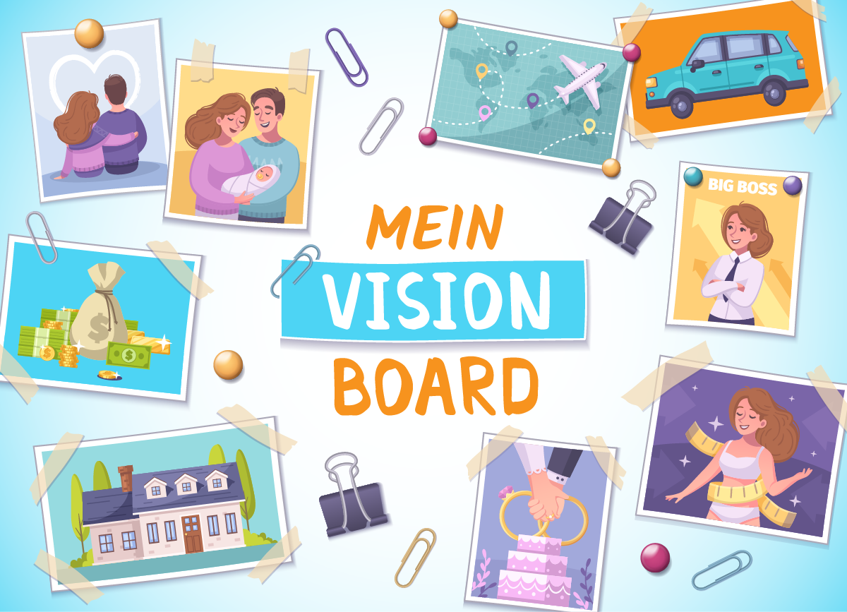 Vorschau digitales Visionboard